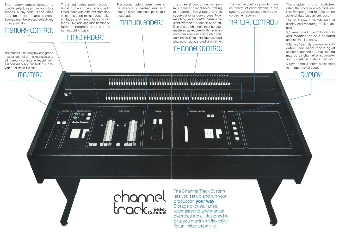 channeltrack.brochure